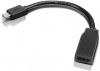 Адаптер Lenovo. Lenovo Mini-DisplayPort to HDMI Adapter 0B47089