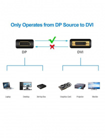 Переходник DP(M) --> DVI24+5(F), VCOM <CA332>