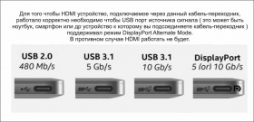 Кабель-адаптер USB3.1 Type-Cm --> VGA(f),Telecom<TUC030> VCOM. Кабель-адаптер USB3.1 Type-Cm --> VGA(f),Telecom<TUC030>