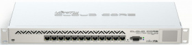 Маршрутизатор Mikrotik Cloud Core Router 1016-12G CCR1016-12G