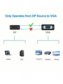 Переходник DP(M) --> VGA(F), VCOM <CA333>