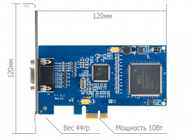 Линия PCI-E 4x25 Hybrid IP